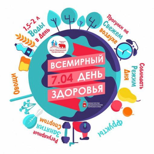 Всемирный день здоровья Всемирный день здоровья.