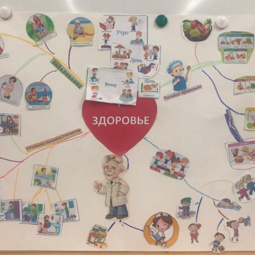 "Неделя здоровья" "Неделя здоровья".